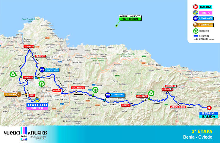 Vuelta Ciclista Asturias 2024 etapas 3