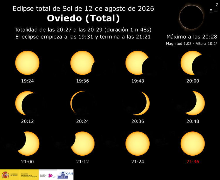 eclipse solar asturias 2026 Oviedo Eclipse solar Oviedo 2026 12 agosto