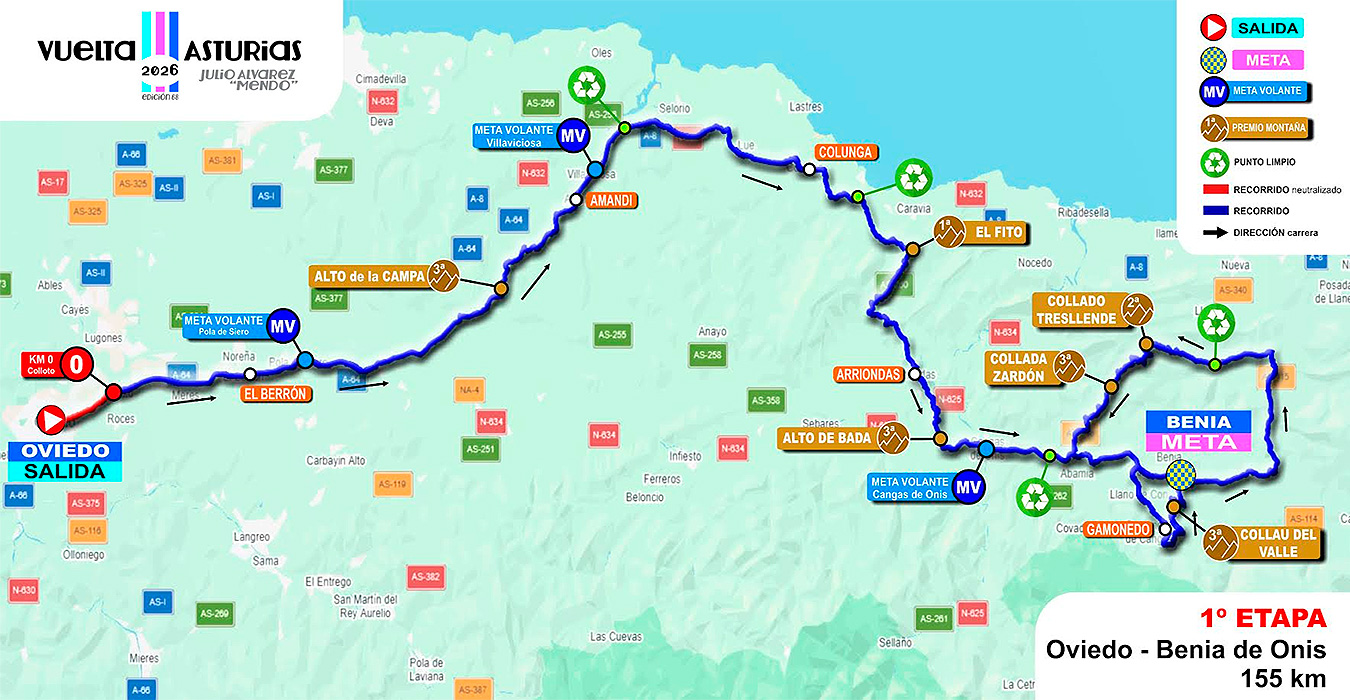 1ª etapa Vuelta a Asturias 2026