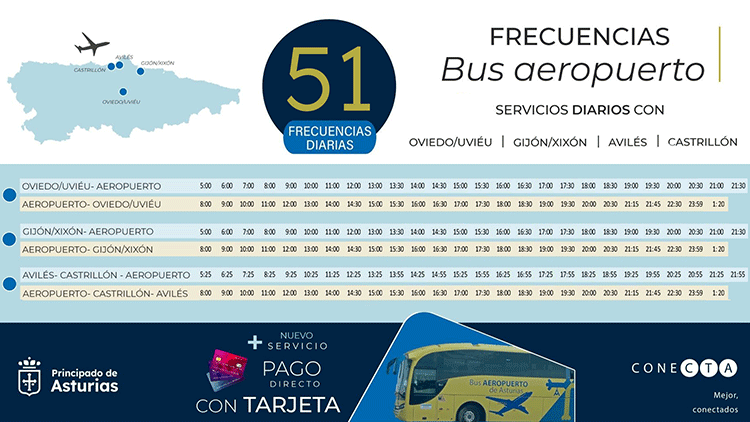 Bus al aeropuerto de Asturias