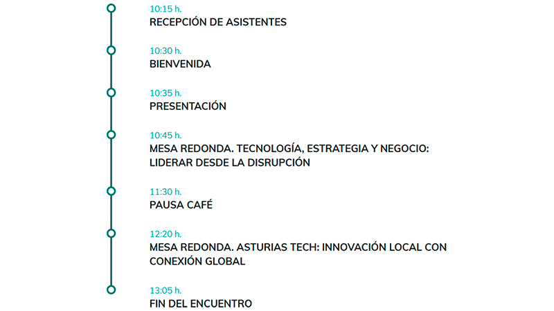 APD foro tecnologia negocio agenda