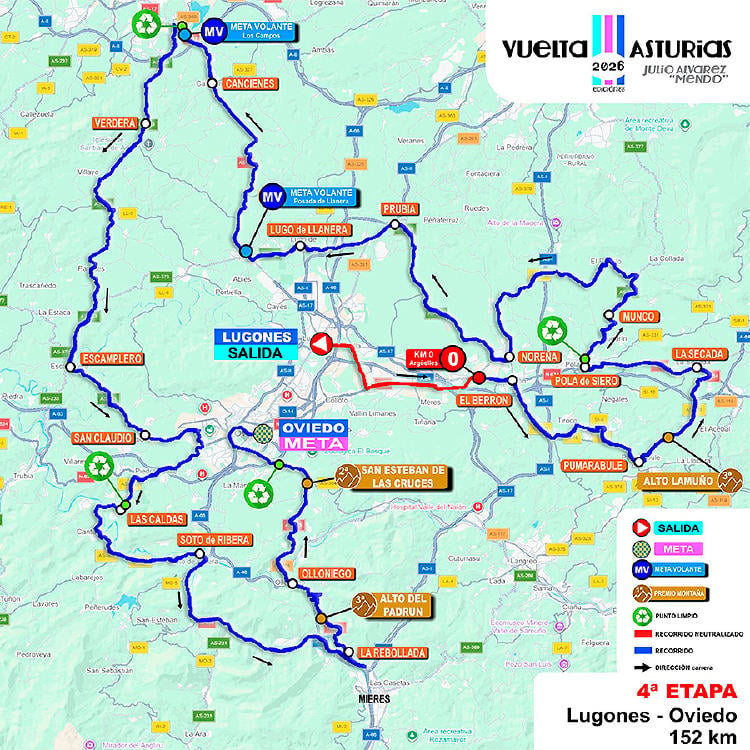 vuelta asturias 2026 etapa 4 4ª etapa Vuelta a Asturias 2026