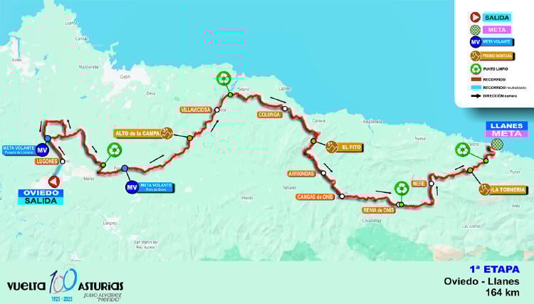 vuelta asturias 2025 etapa 1 1ª etapa Vuelta Asturias 2025